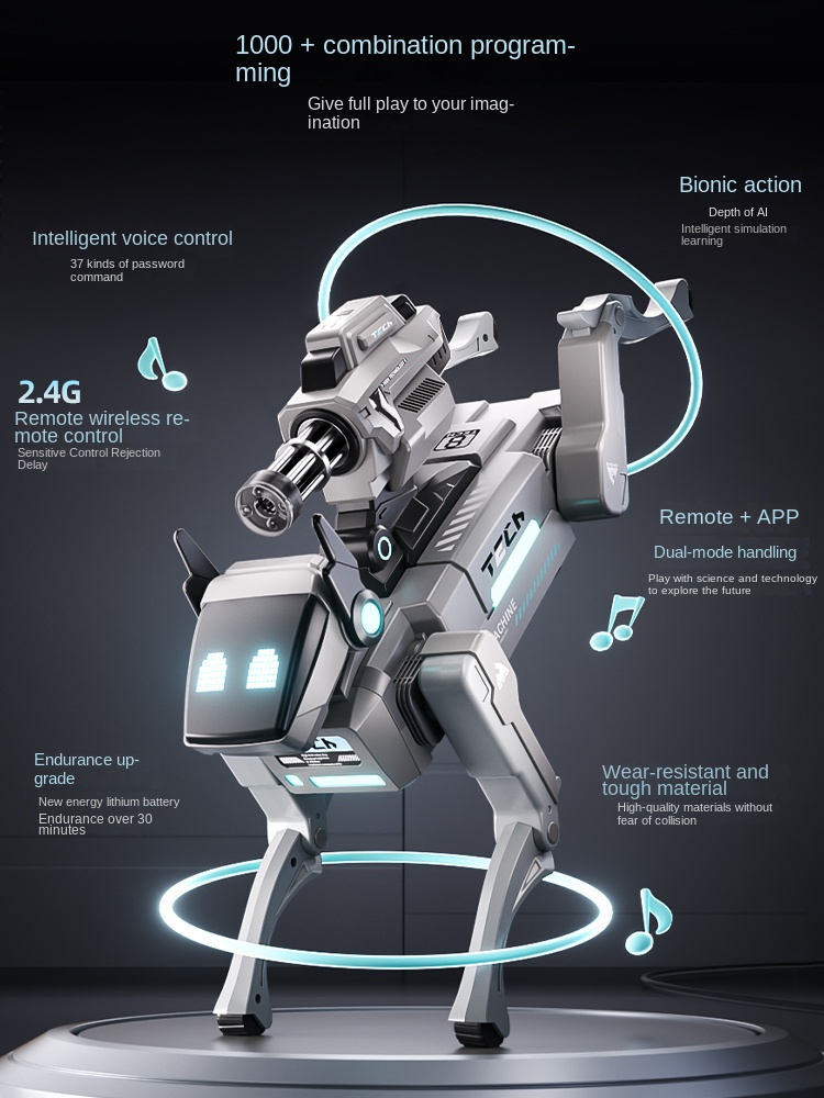 Robot Anjing AI Mainan Remote  - Remote Control Toys ulasan dan harga